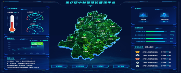 全国首个!!!“沪明杏林”医疗碳汇林项目成功启动 福建金森携手多方共推医疗与生态融合发展新范式 全国首个!!!“沪明杏林”医疗碳汇林项目成功启动 福建金森携手多方共推医疗与生态融合发展新范式